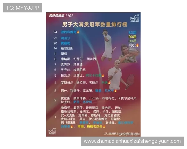 广州网球队在全国网球耐力排行榜中荣获第三名的辉煌成就 广州网球队在全国网球耐力排行榜中荣获第三名的辉煌成就