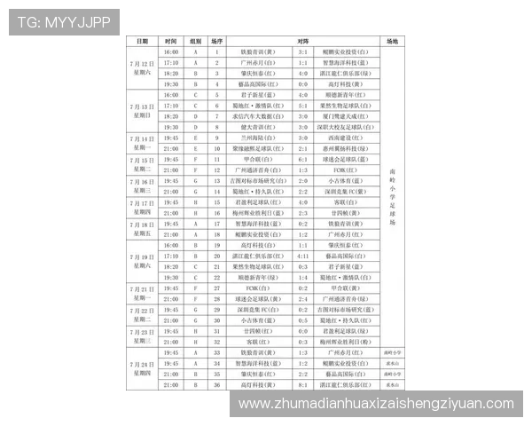 深圳足球队在世界杯预选赛中以52分强势领跑积分榜展现出色表现