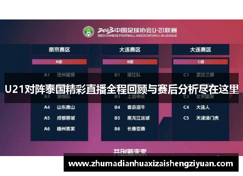 U21对阵泰国精彩直播全程回顾与赛后分析尽在这里